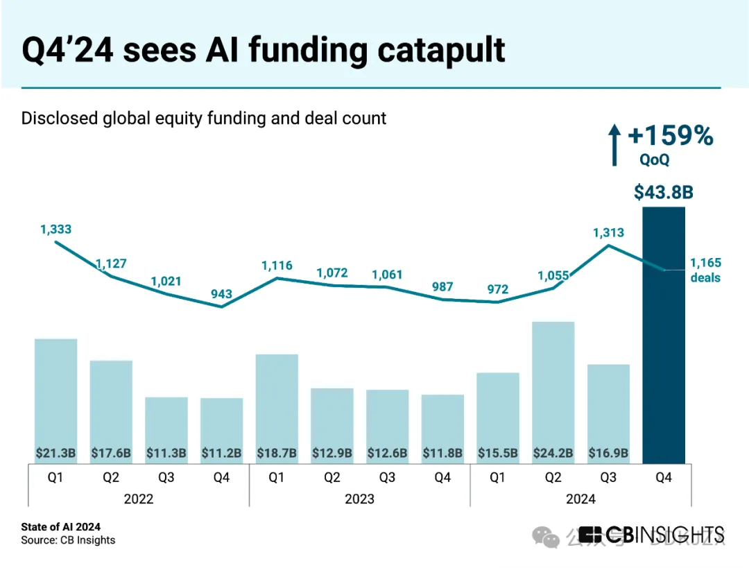 2025年人工智能發展格局前瞻 六大趨勢與基礎軟件開發的戰略機遇